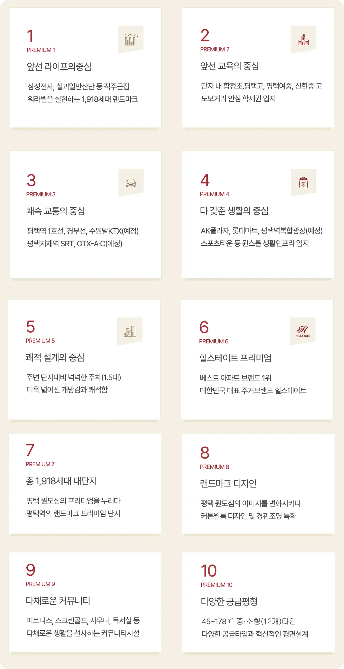 평택역의 개발프리미엄